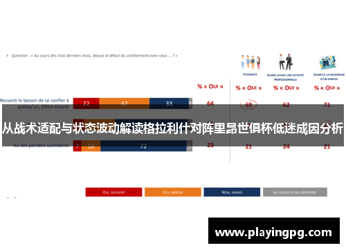 从战术适配与状态波动解读格拉利什对阵里昂世俱杯低迷成因分析