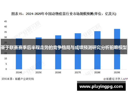 基于联赛赛季后半程走势的竞争格局与成绩预测研究分析前瞻模型